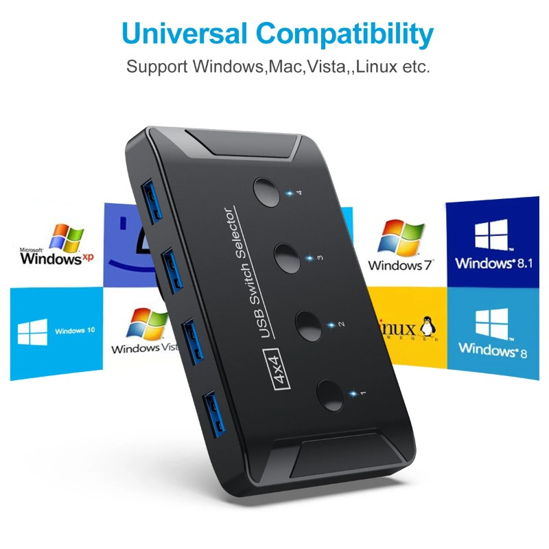 Laptop Accessories Toys - 4 In 4 Out KVM USB3.0
