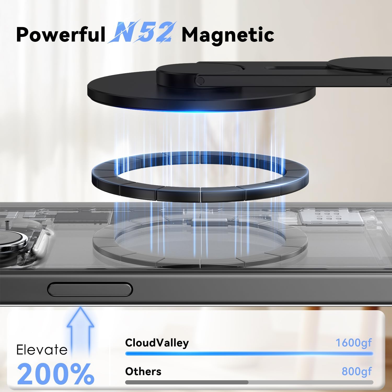 CloudValley Magnetic Laptop Ph - Laptop Accessories Must Have review and price