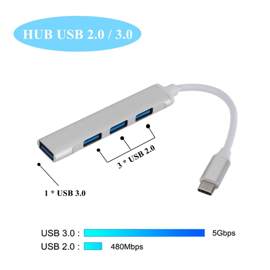 USB C HUB 3.0 Type C 4 Port Mu - Apple Accessories Laptop review and price