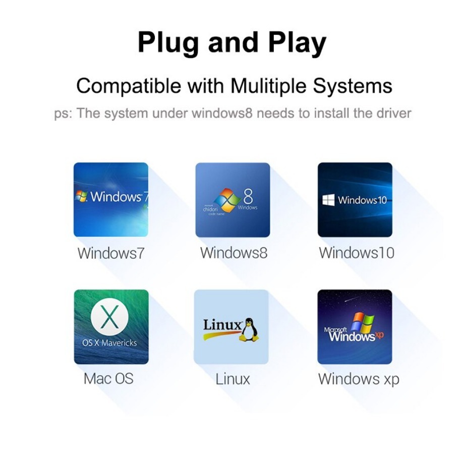 USB C HUB 3.0 Type C 4 Port Mu - Apple Accessories Laptop review and price