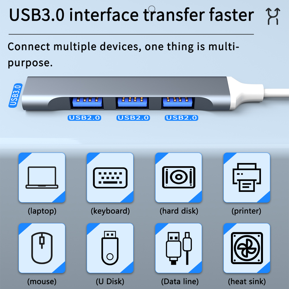 USB C HUB 3.0 Type C 3.1 3/4 P - Apple Accessories Laptop review and price
