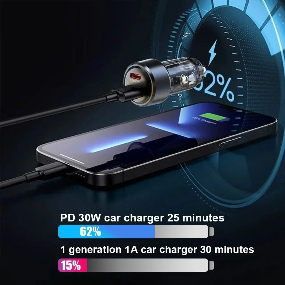 Total 130W USB Car Charger Ada - Usb C Power Adapter review and price