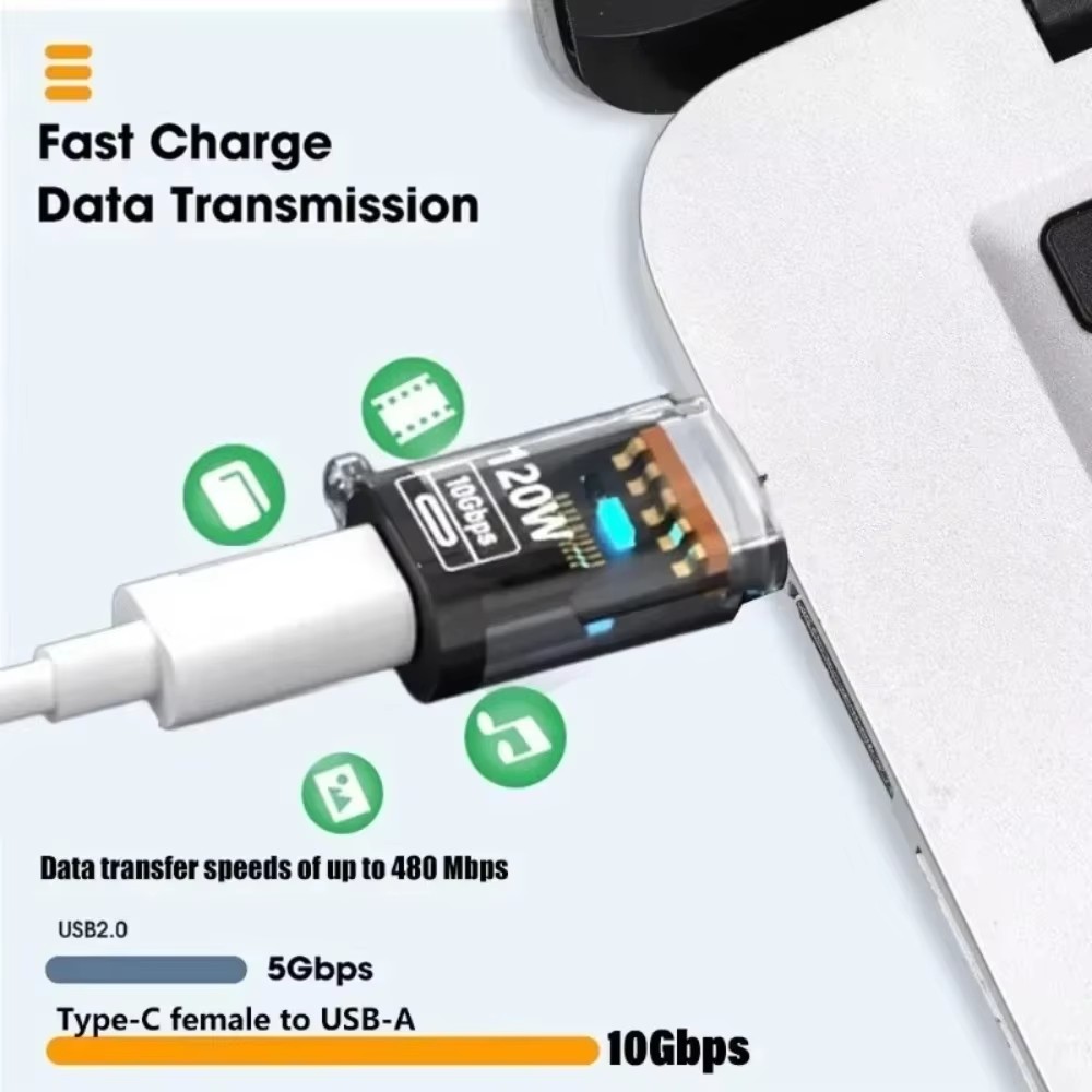 OTG USB C Female To USB A Male - Usb C Power Adapter review and price