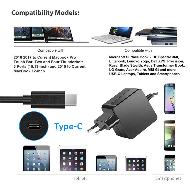 65W Type-C 20V 3.25A 45W USB C - Laptop Accessories Dell review and price