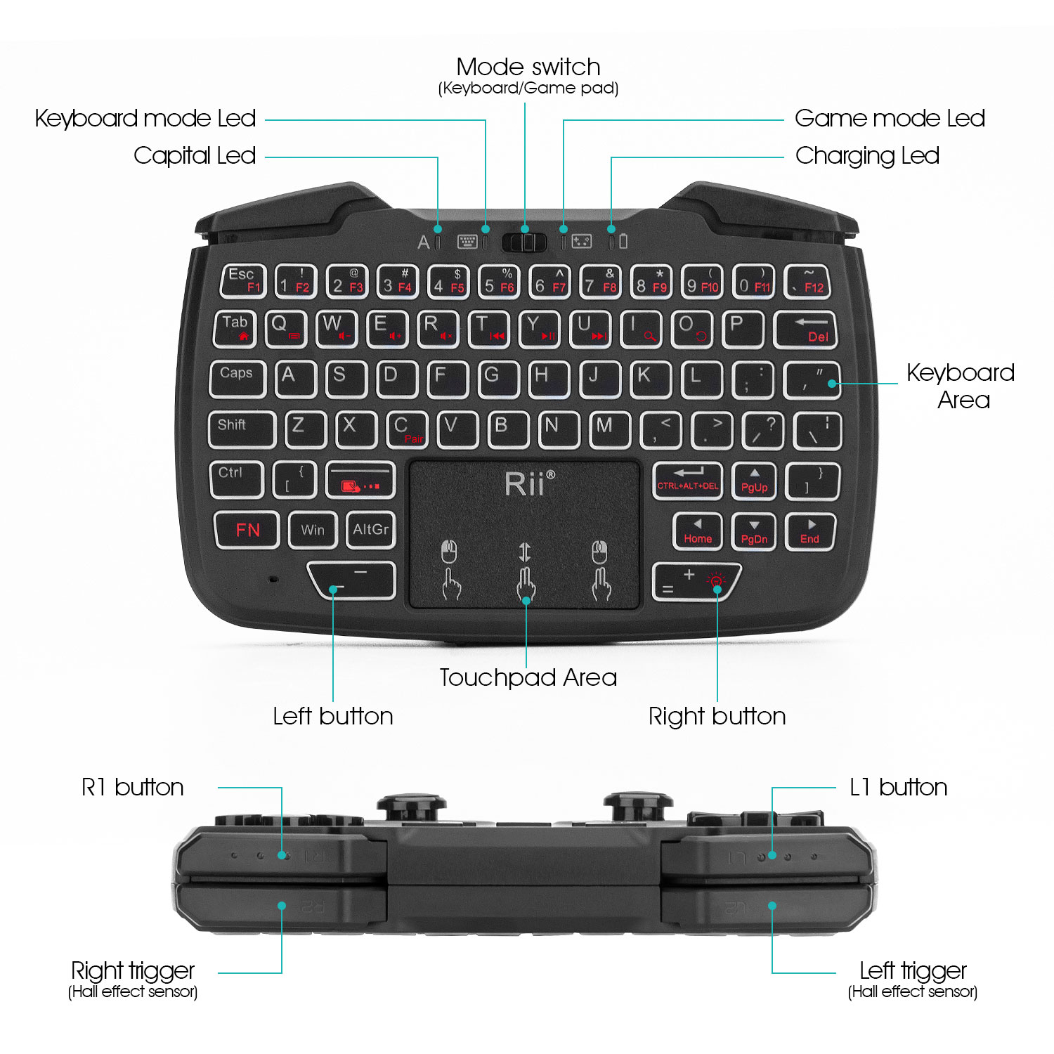 Rii RK707 2.4GHz Wireless Port - Laptop Accessories Combo review and price