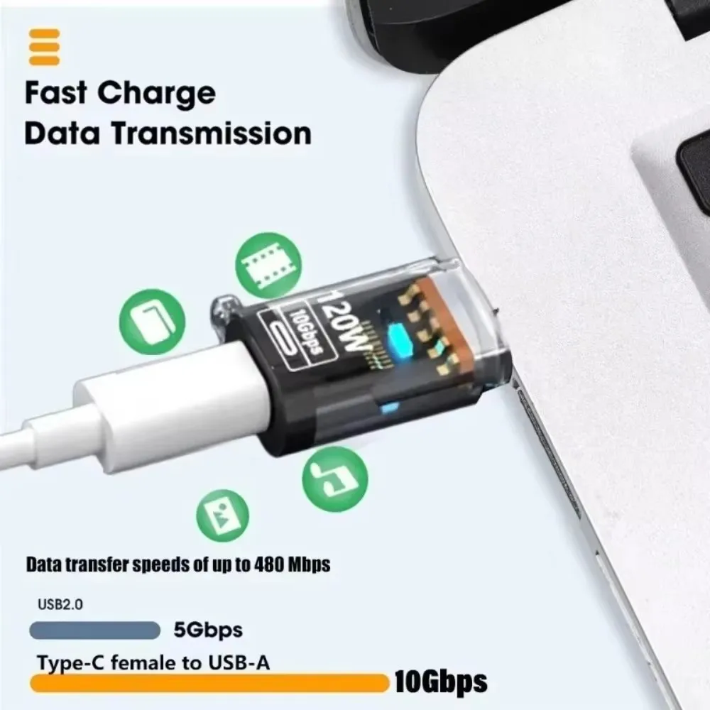 Adapter OTG USB C Female To US - Usb C Power Adapter review and price