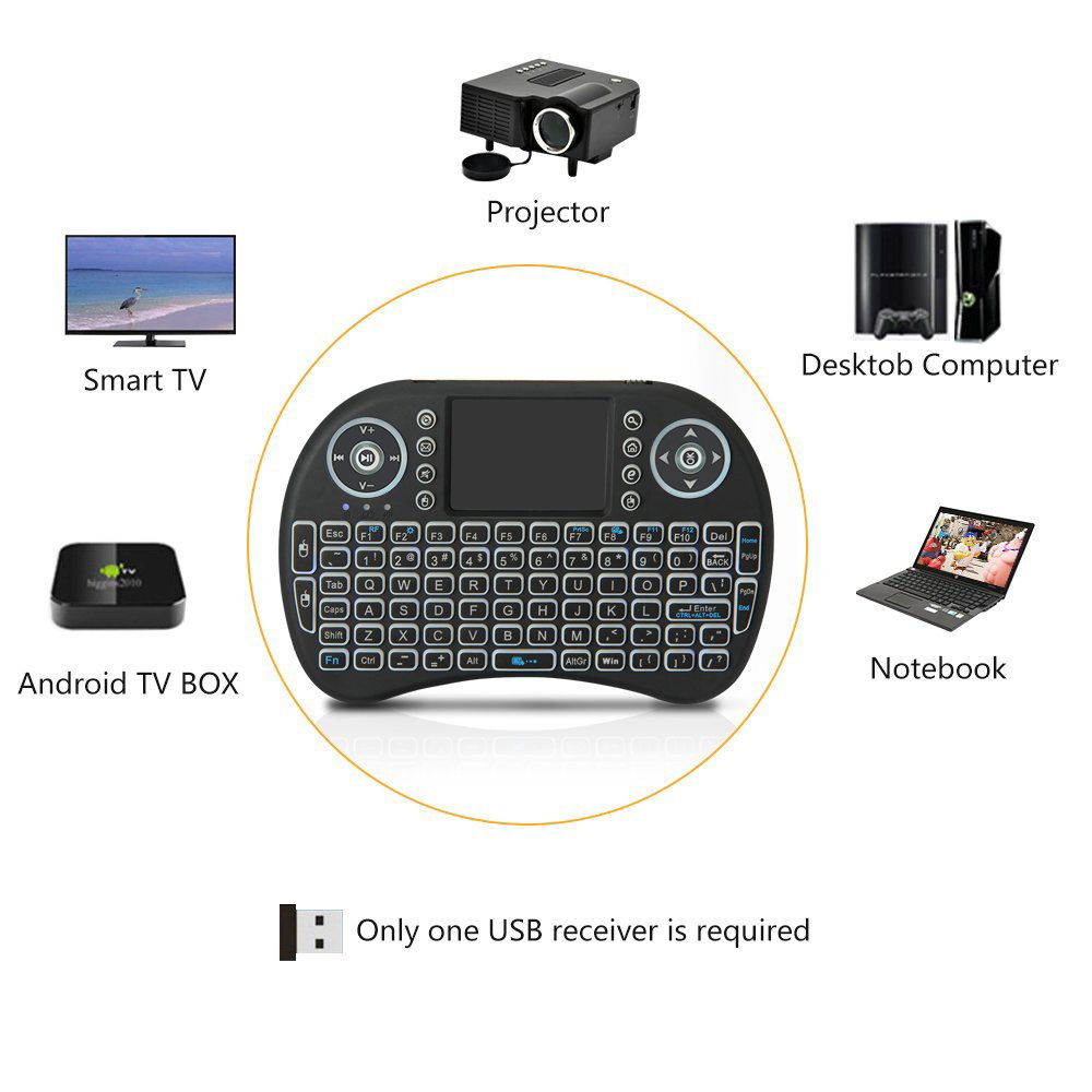 Backlit Mini Wireless Keyboard - Laptop Accessories Combo review and price