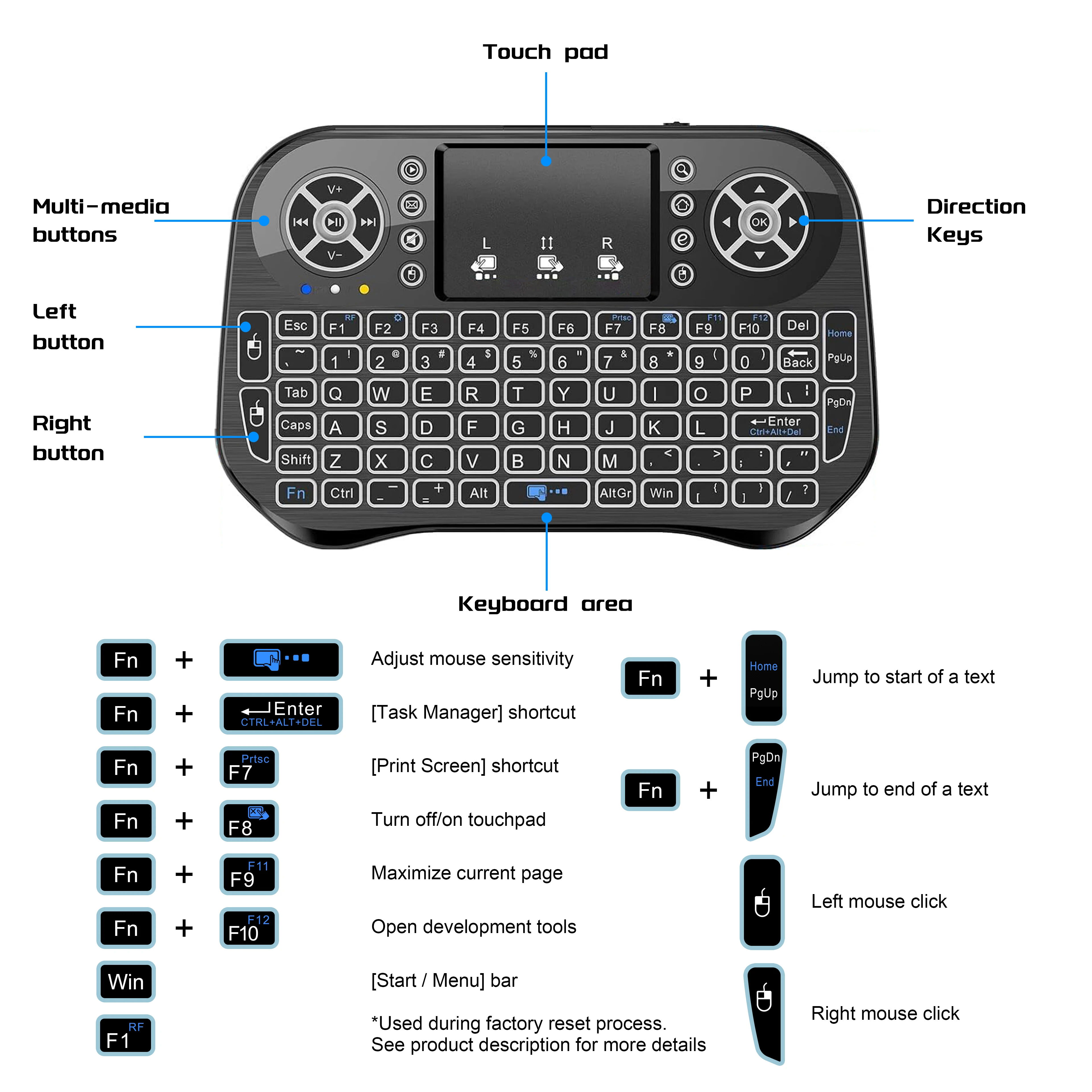 IPazzPort Mini Wireless Keyboa - Laptop Accessories Combo review and price
