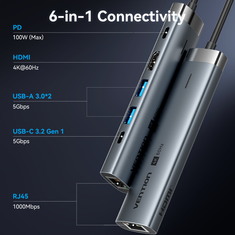 Vention USB C HUB Type C to HD - Apple Accessories Laptop review and price